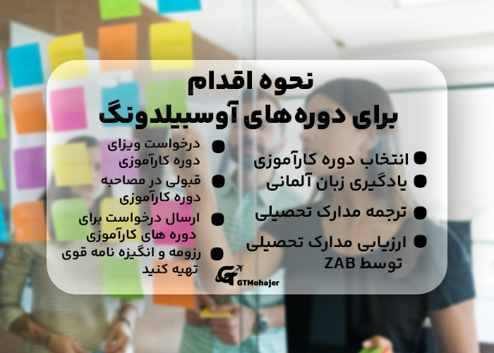 نحوه اقدام برای دوره‌های آوسبیلدونگ