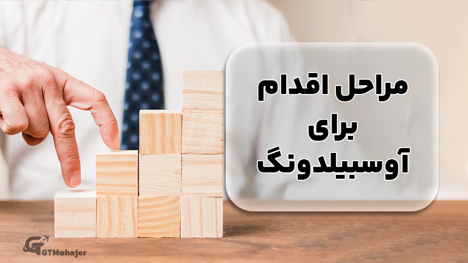 مراحل اقدام برای آوسبیلدونگ