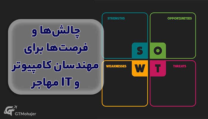 چالش‌ها و فرصت‌ها برای مهندسان کامپیوتر و IT مهاجر